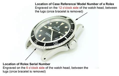 g825101 numero serie rolex|rolex watch model number lookup.